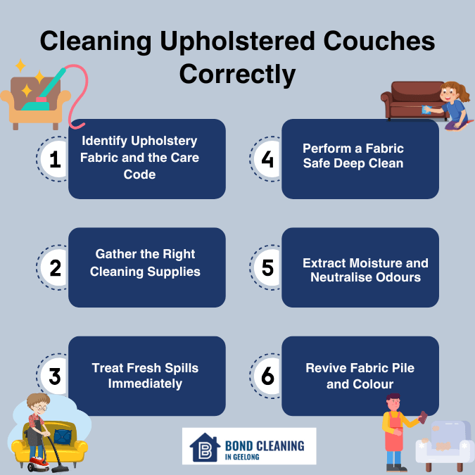 Cleaning Upholstered Couches Correctly